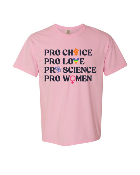 Pro Human Rights