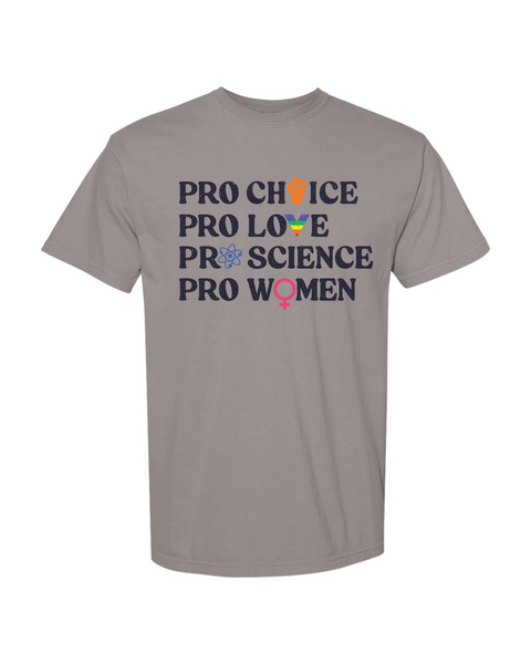 Pro Human Rights
