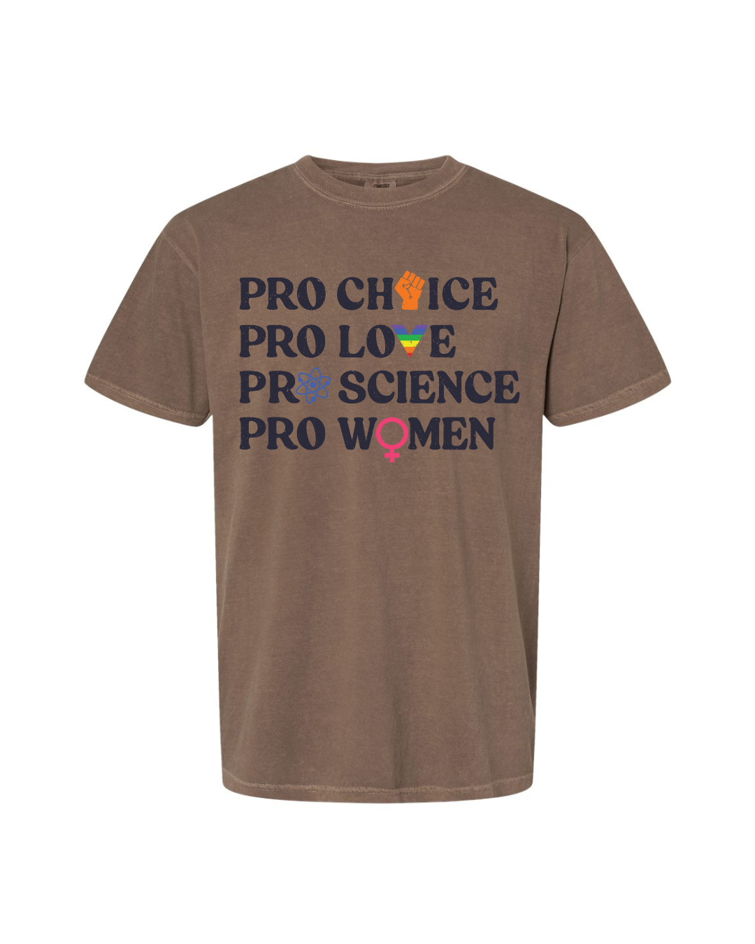 Pro Human Rights