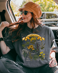 Herbs for Reproductive Rights