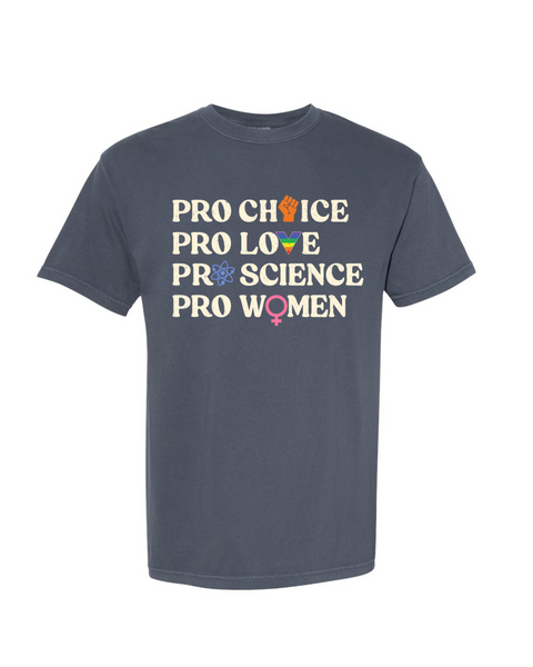 Pro Human Rights